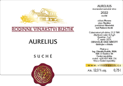 Aurelius 2022